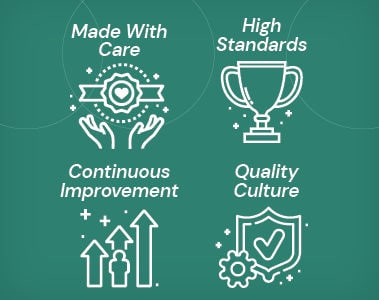 Building a Stronger Quality Culture: Commitment to Excellence